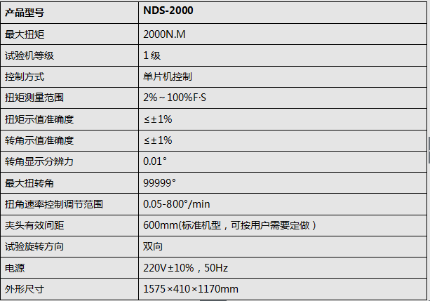 数显材料扭转大香蕉网址无遮挡